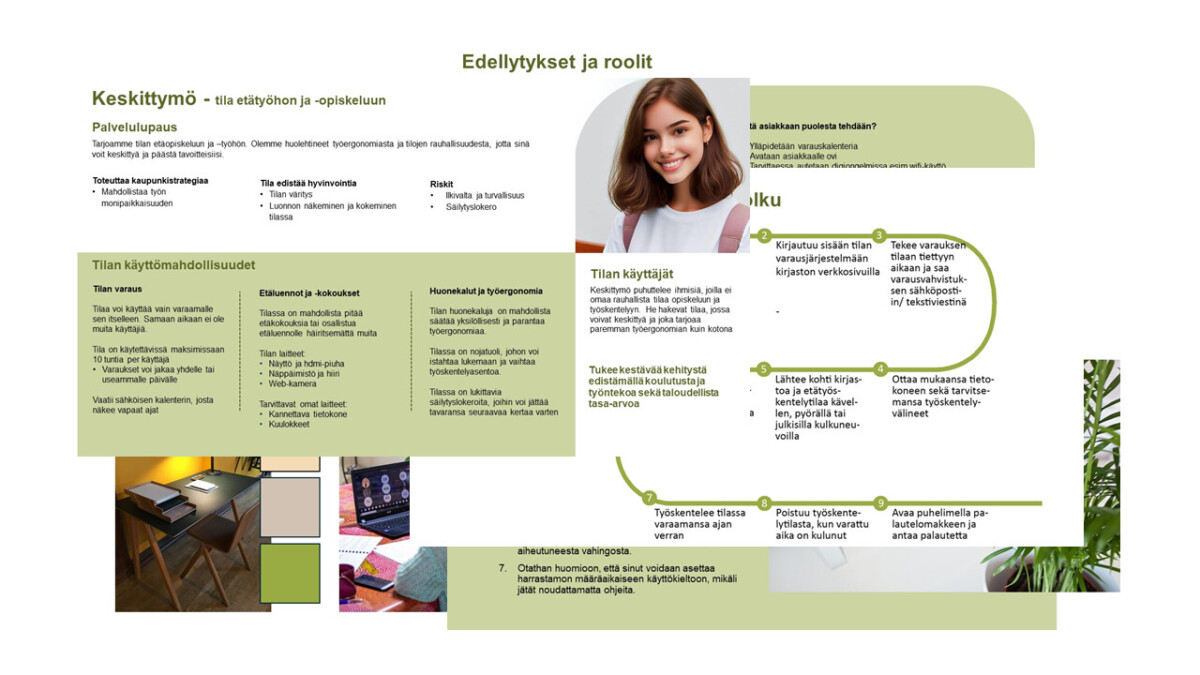 Kuvituskuvassa kuvakollaasiin kuvatu tekstinä etätyötilan toimintoja. 