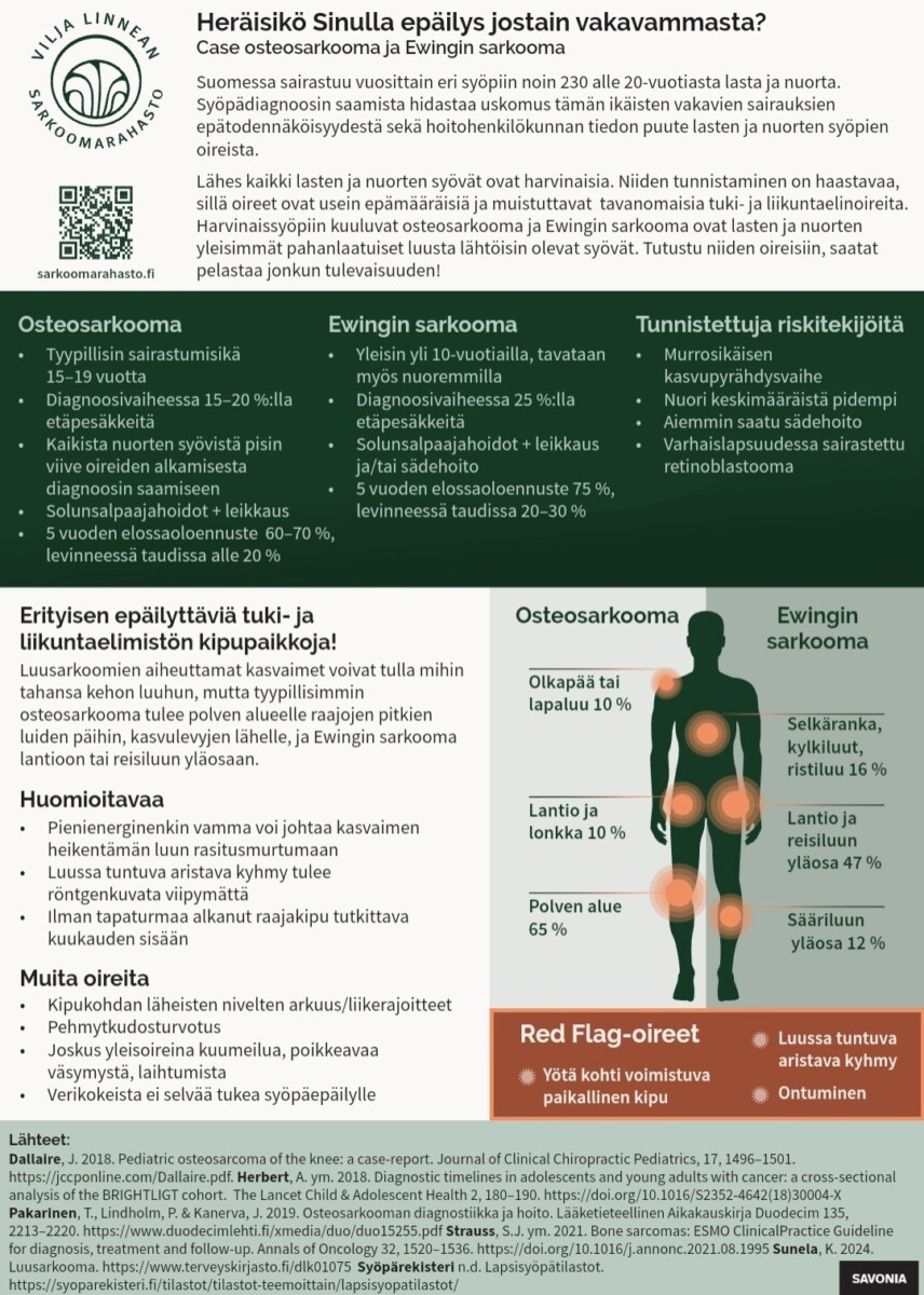 Sarkoomainfograafi.